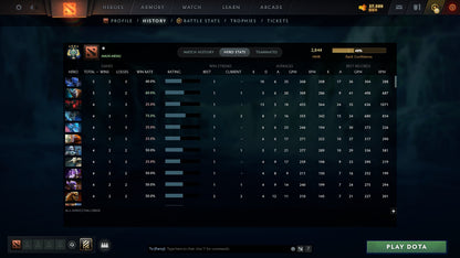 MMR: 2844 - Behavior: 11655