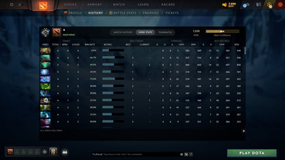 MMR: 1030 - Behavior: 11933