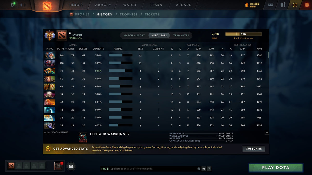 MMR: 5928 - Behavior: 8576