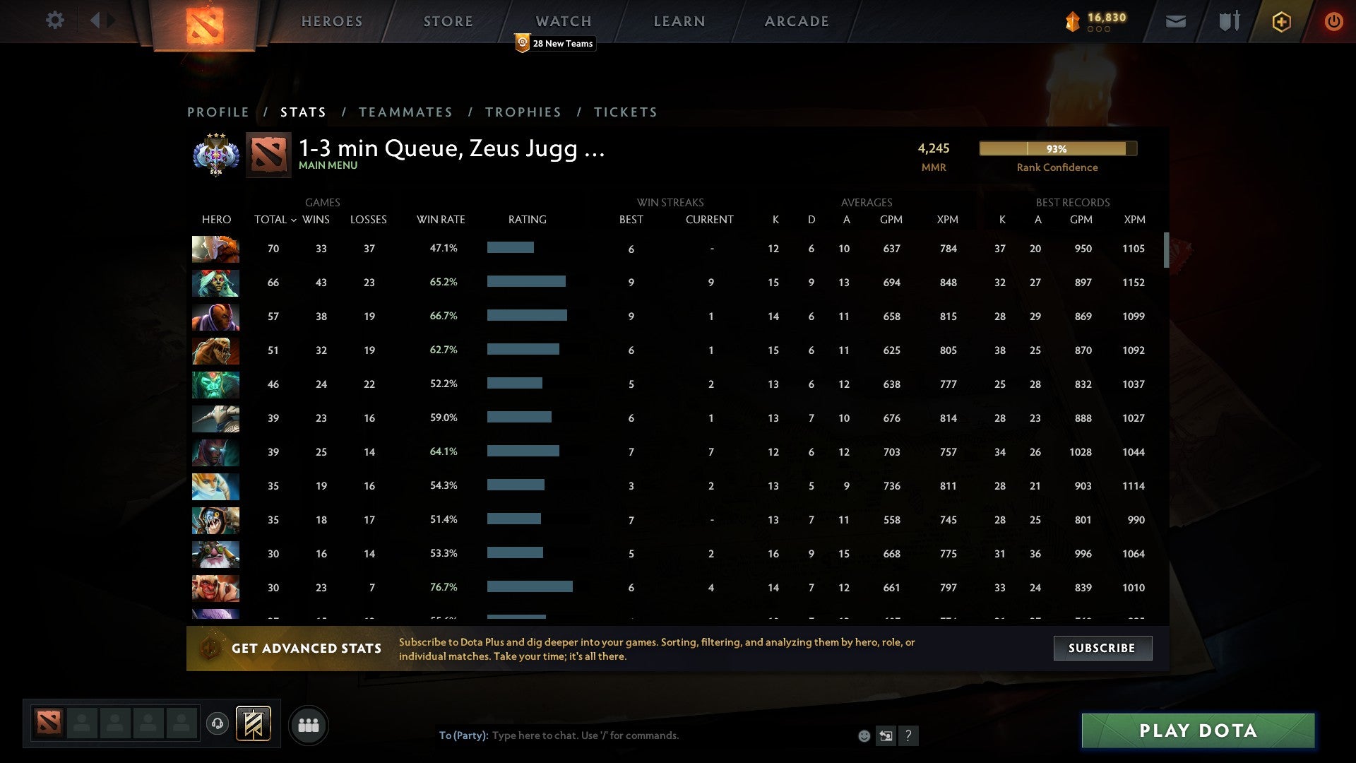 Ancient III | MMR: 4245 - Behavior: 10000