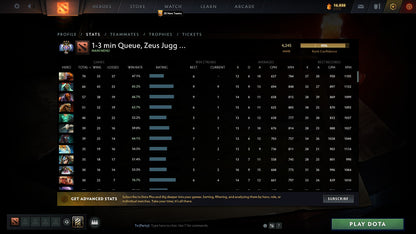 Ancient III | MMR: 4245 - Behavior: 10000