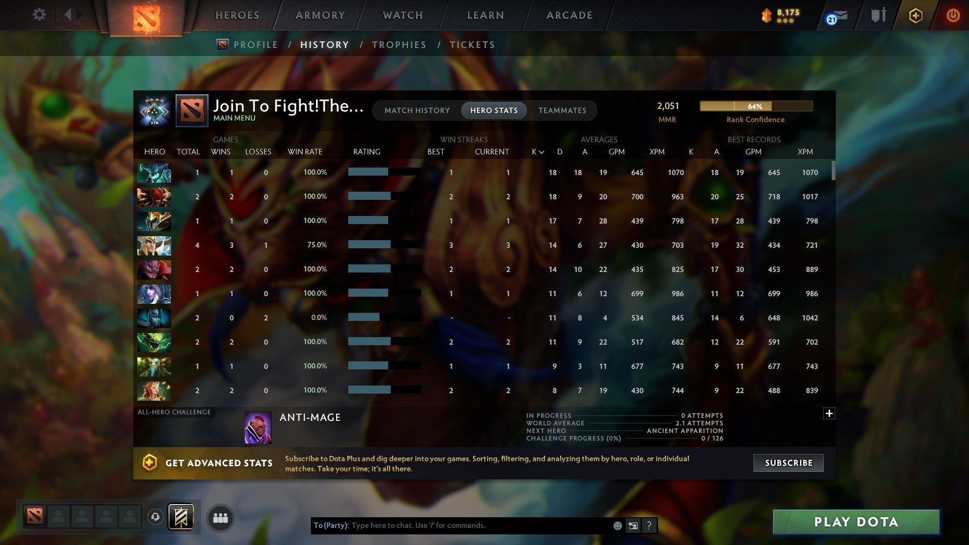 MMR: 2051 - Behavior: 8154