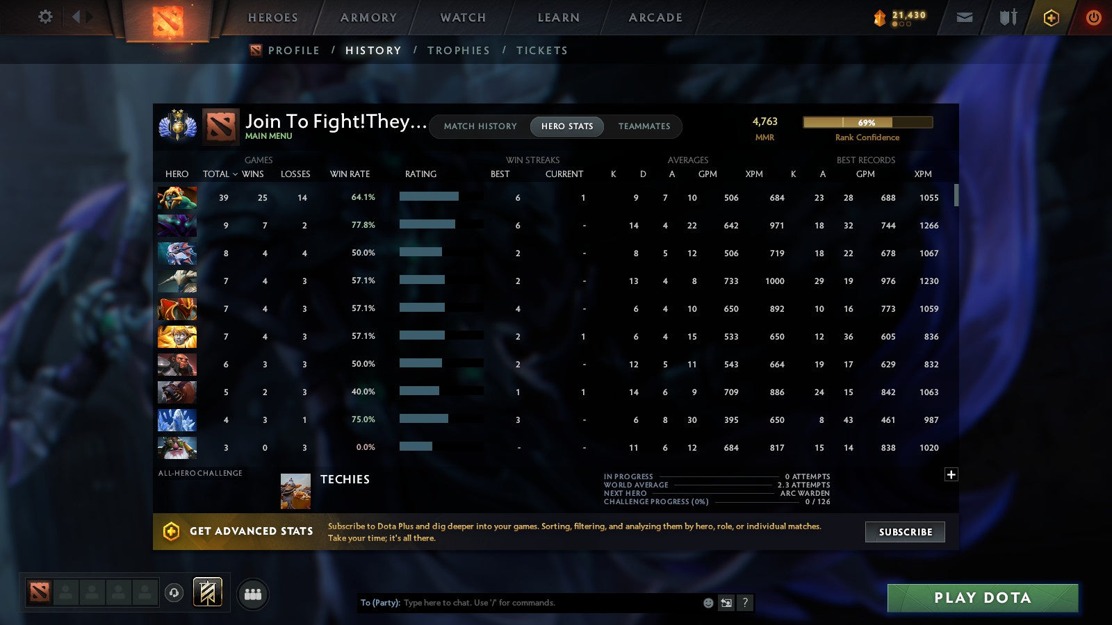 MMR: 4763 - Behavior: 9652