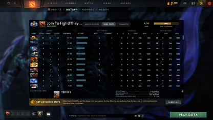 MMR: 4763 - Behavior: 9652