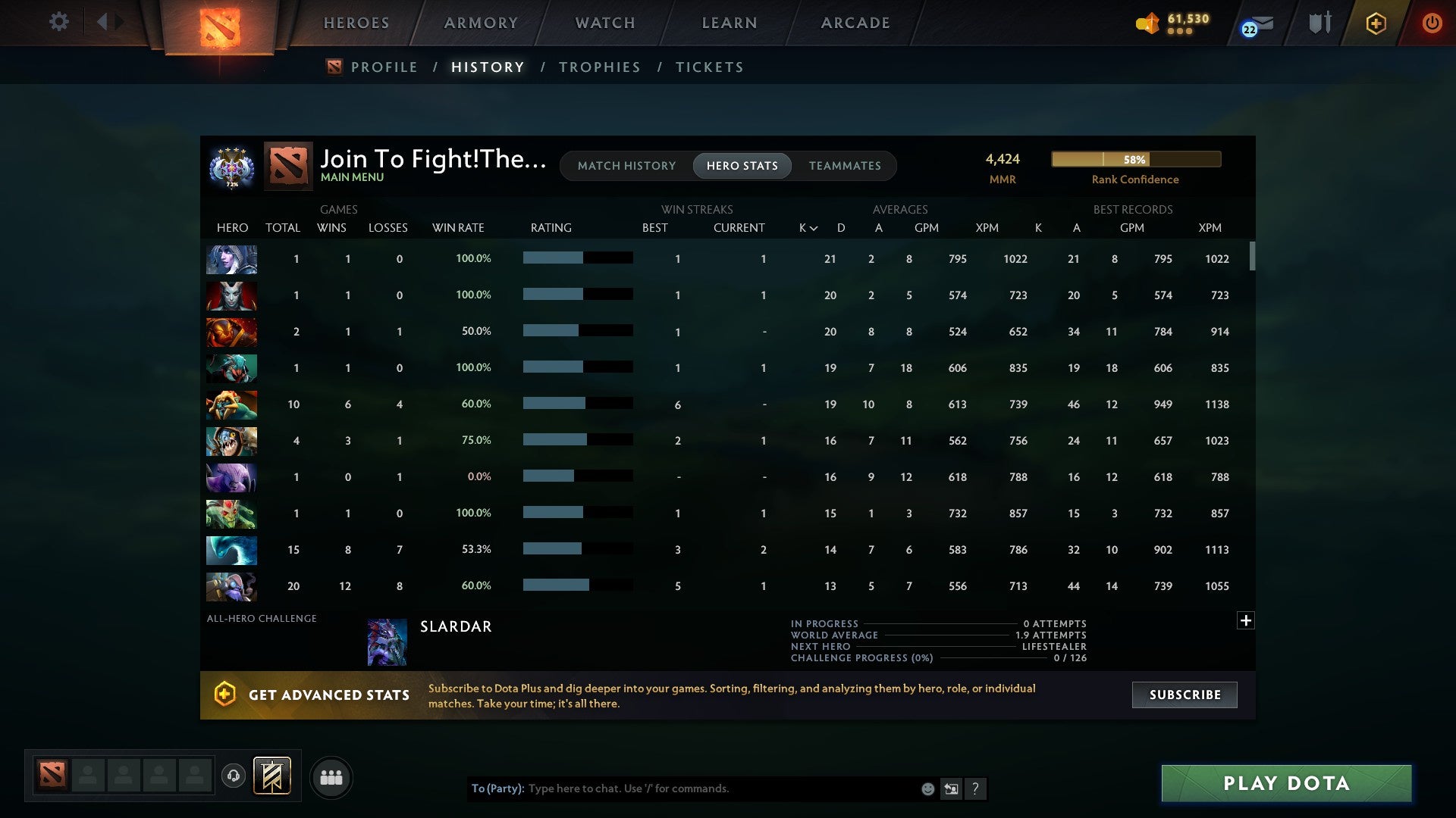 MMR: 4424 - Behavior: 9819