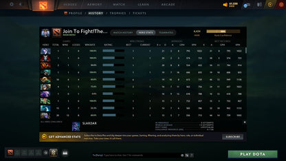 MMR: 4424 - Behavior: 9819