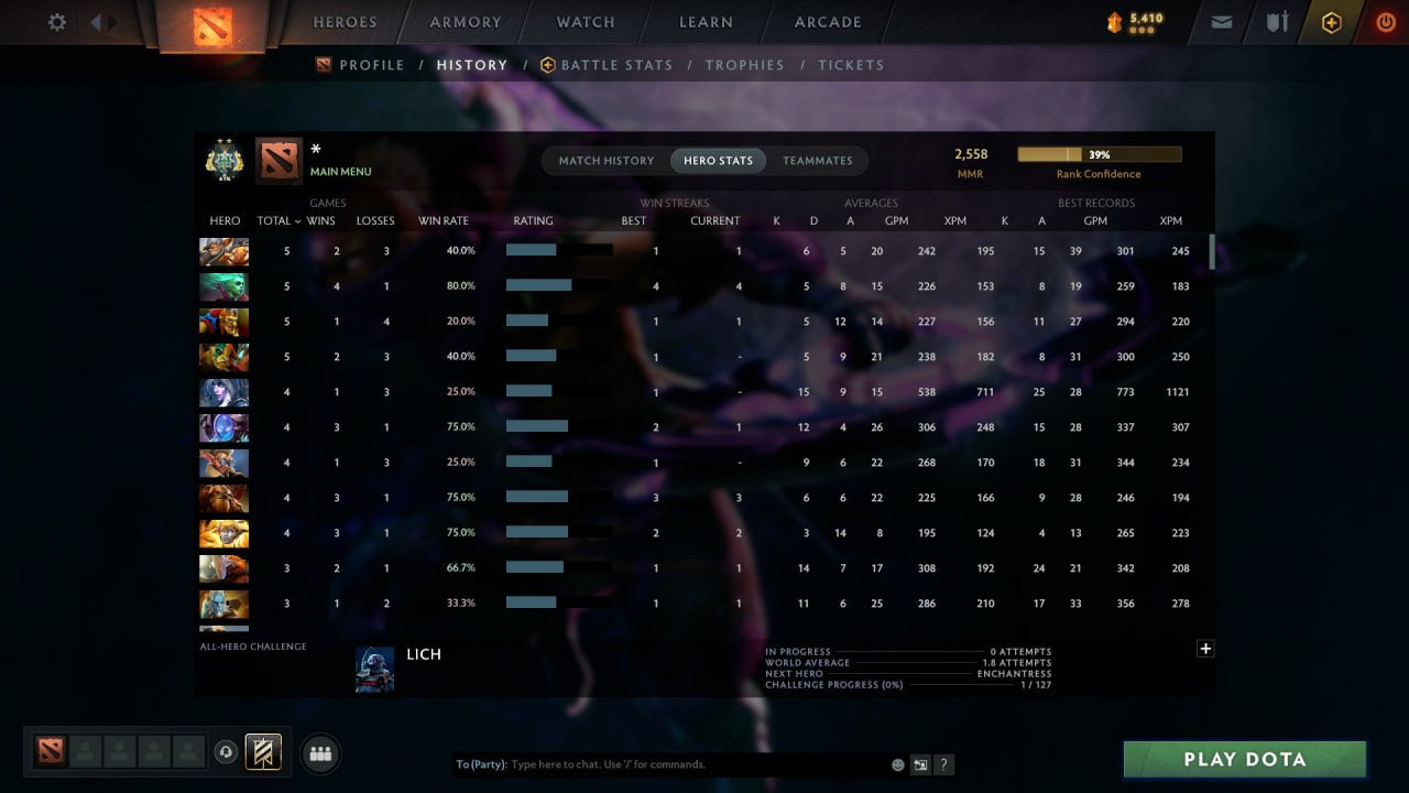 MMR: 2558 - Behavior: 11596