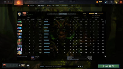 MMR: 3302 - Behavior: 11115