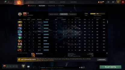 MMR: 3550 - Behavior: 10321