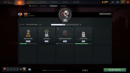 MMR: 5745 - Behavior: 10345