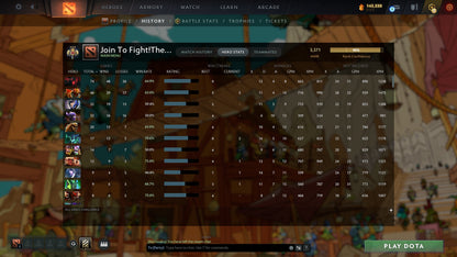 Legend III | MMR: 3371 - Behavior: 9060 - Communication: 9060