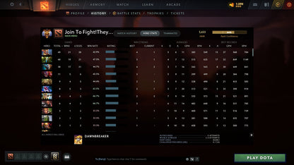 MMR: 5633 - Behavior: 9624