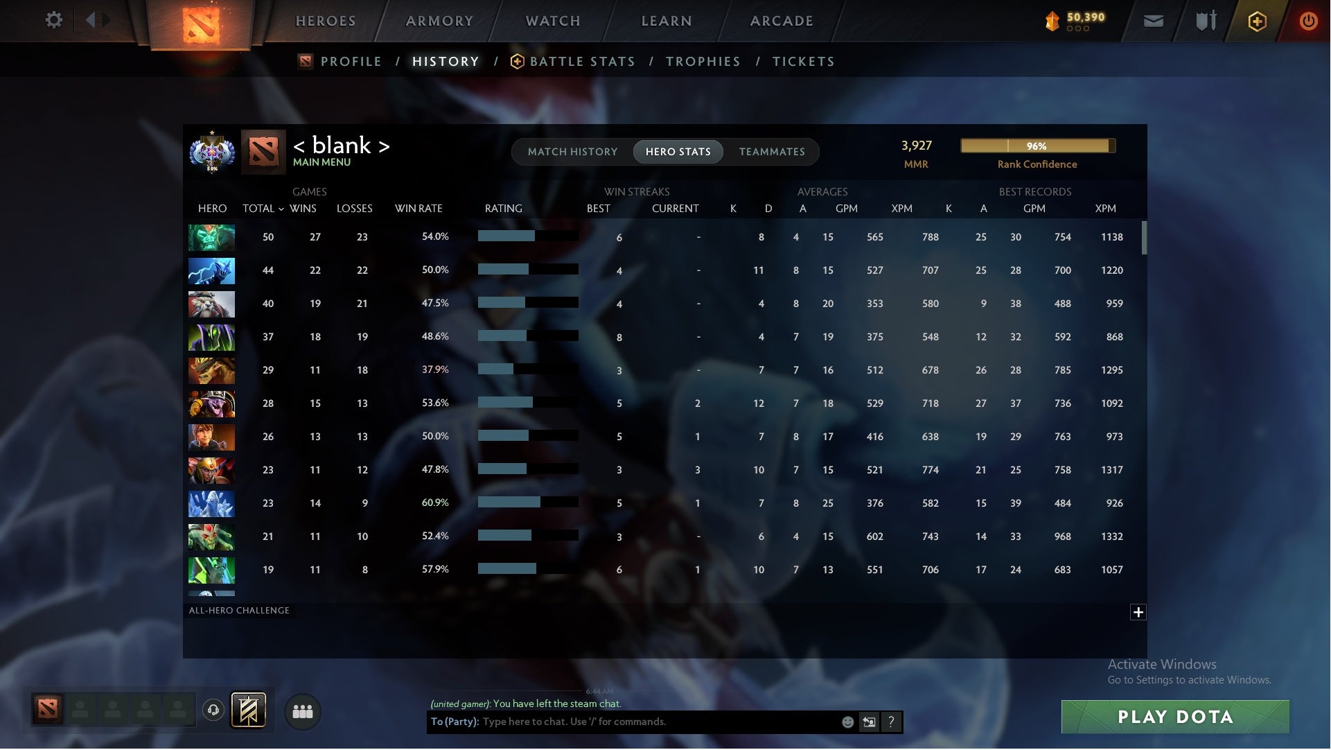 MMR: 3927 - Behavior: 12000