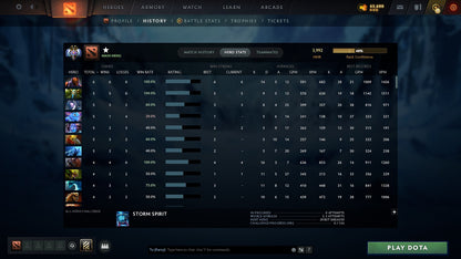 MMR: 3992 - Behavior: 10988