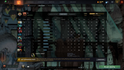 MMR: 3666 - Behavior: 8124