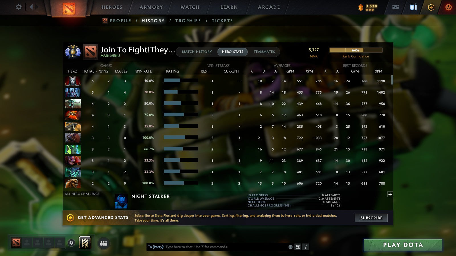 MMR: 5127 - Behavior: 8351