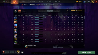 MMR: 1 - Behavior: 10716