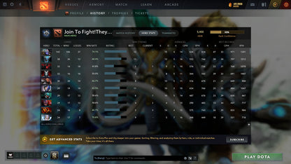 MMR: 5450 - Behavior: 9448