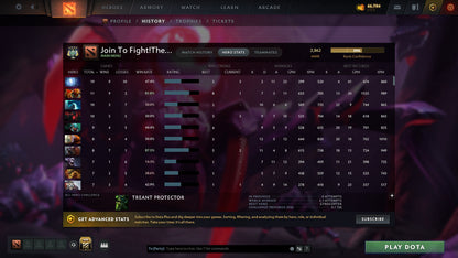 MMR: 2862 - Behavior: 10061