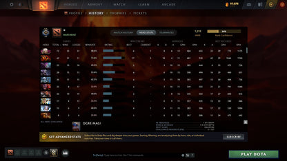 MMR: 1019 - Behavior: 9444