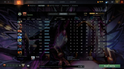 MMR: 2798 - Behavior: 12000