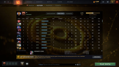 MMR: 6035 - Behavior: 10416