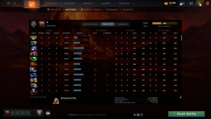 MMR: 1411 - Behavior: 10208