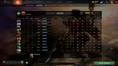 MMR: 2696 - Behavior: 11872