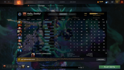 Guardian III | MMR: 1065 - Behavior: 8331 - Communication: 8331