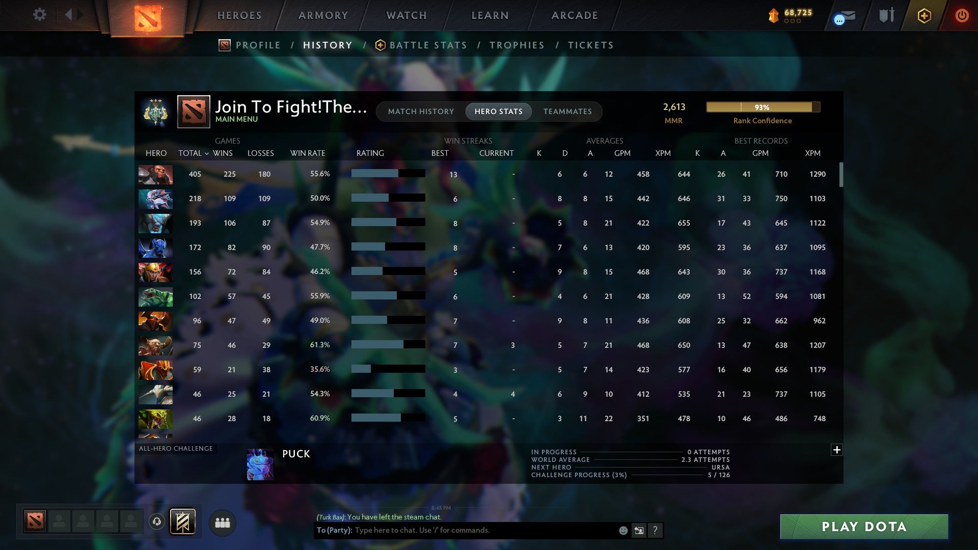 Archon III | MMR: 2613 - Behavior: 11685 - Communication: 11685