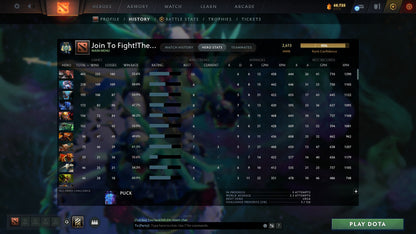 Archon III | MMR: 2613 - Behavior: 11685 - Communication: 11685