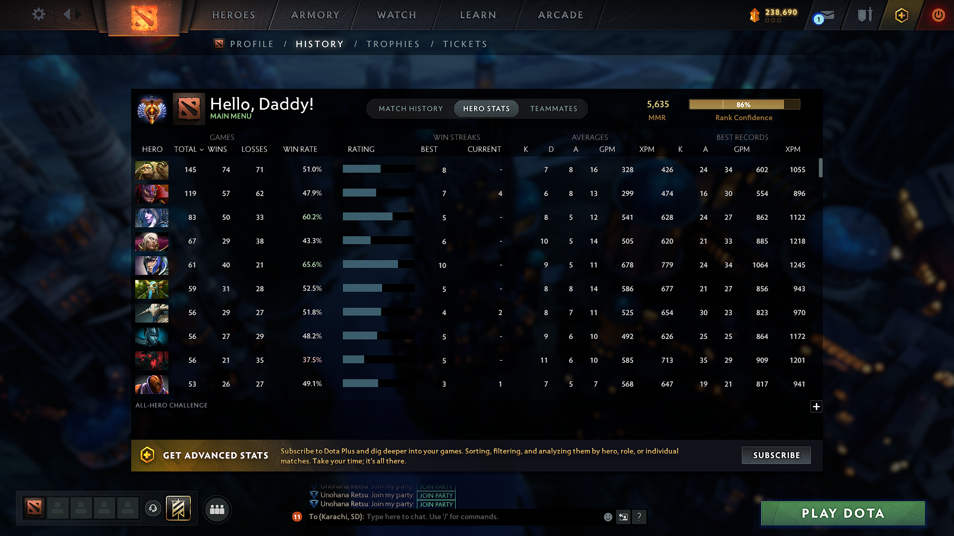 Immortal | MMR: 5635 - Behavior: 12000 - Communication: 12000