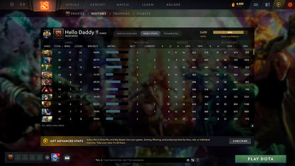 MMR: 3620 - Behavior: 11717