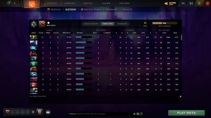 MMR: 85 - Behavior: 11857