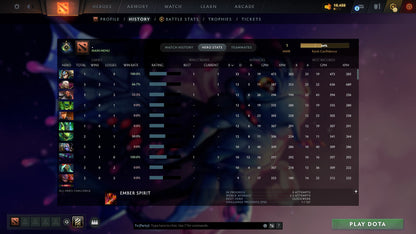 MMR: 1 - Behavior: 11670