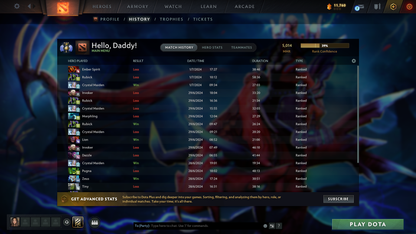 Divine III | MMR: 5014 - Behavior: 9157 - Communication: 9157