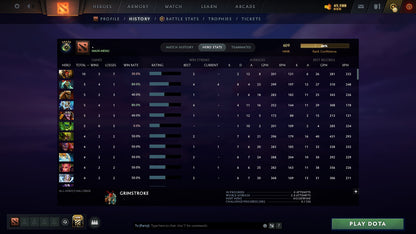 MMR: 609 - Behavior: 10997