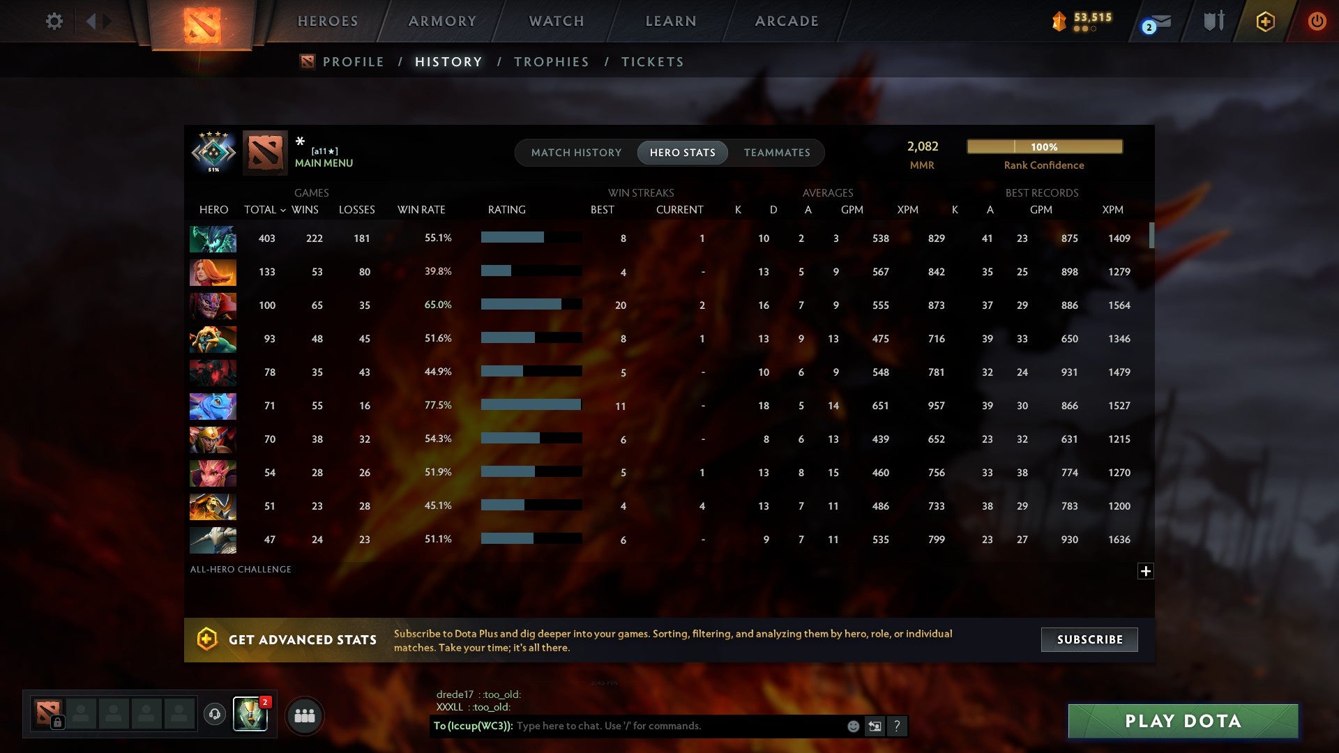 MMR: 2082 - Behavior: 11715