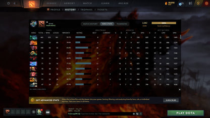 MMR: 2082 - Behavior: 11715