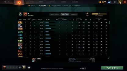 MMR: 295 - Behavior: 11865