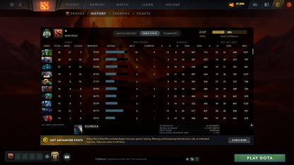 MMR: 2537 - Behavior: 10141