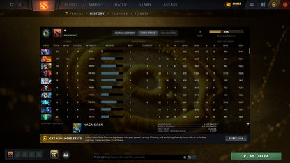 MMR: 1 - Behavior: 6827