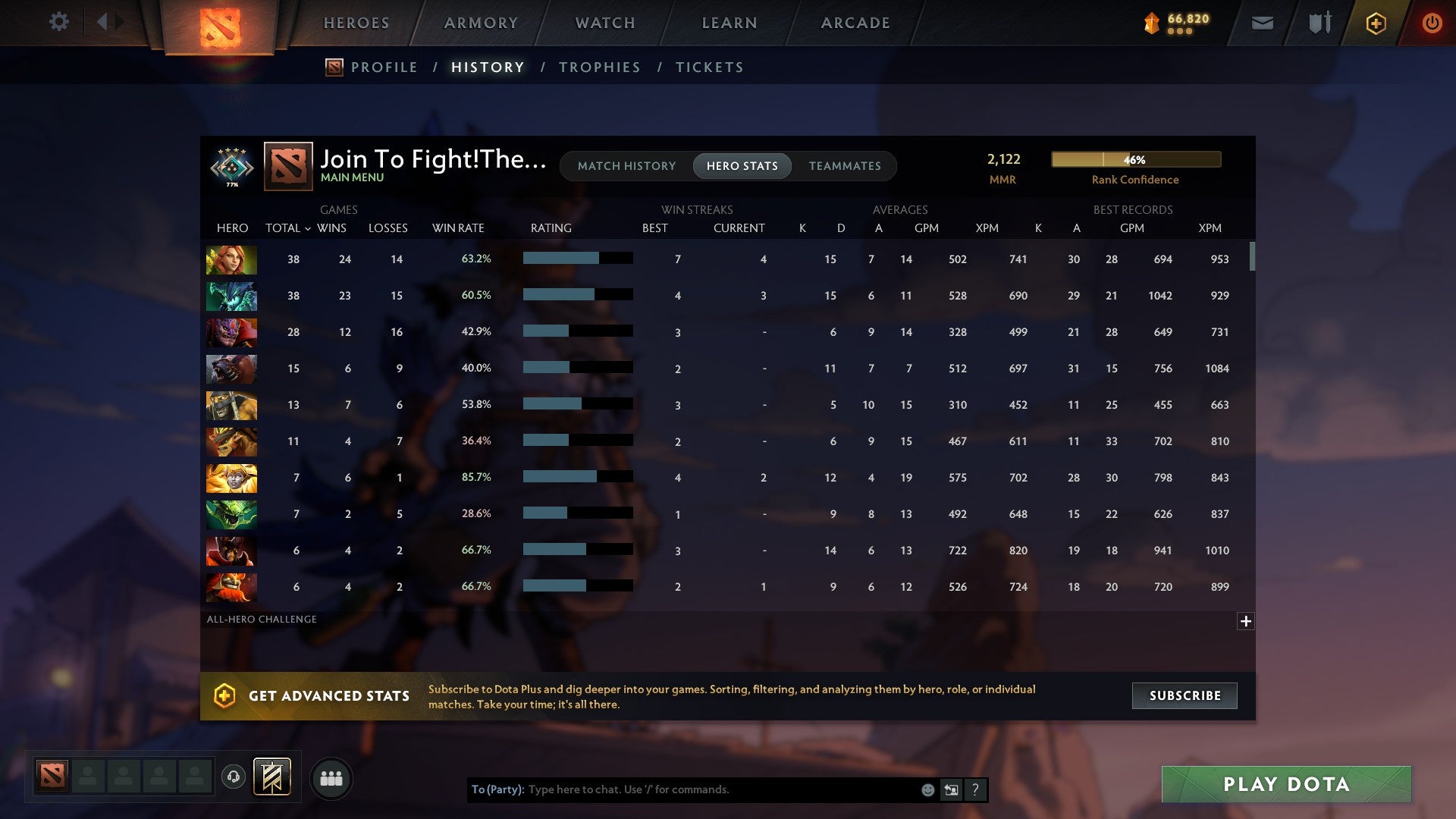 Herald IV | MMR: 2122 - Behavior: 9929 - Communication: 9929