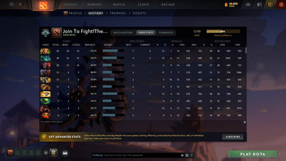 Herald IV | MMR: 2122 - Behavior: 9929 - Communication: 9929