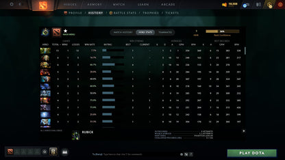 MMR: 1 - Behavior: 11841