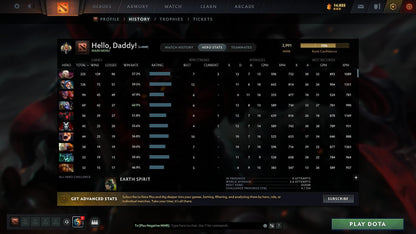 Legend I | MMR: 2991 - Behavior: 10854 - Communication: 12000