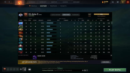 Ancient II | MMR: 3867 - Behavior: 11997 - Communication: 11997