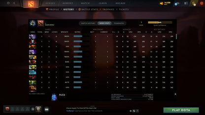 MMR: 1 - Behavior: 10298