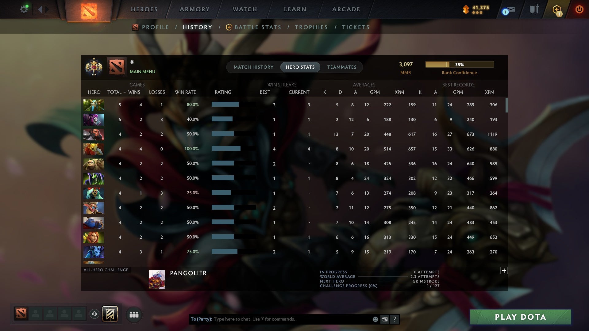 MMR: 3097 - Behavior: 11139