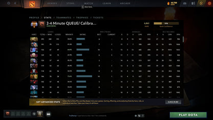 Immortal [Leaderboard] | MMR: 6863 - Behavior: 10000